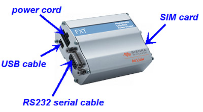 sierra fasttrack modem