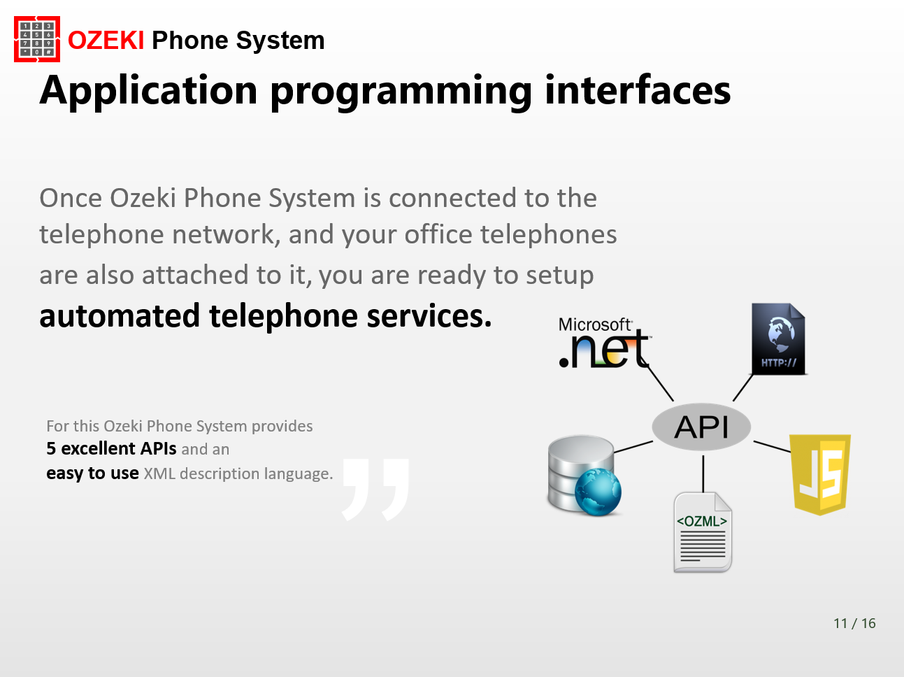 applications programming interfaces